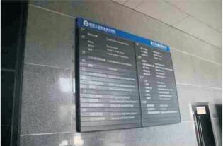 商业楼宇楼层索引牌