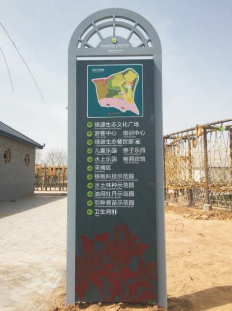 绿源生态导视设计