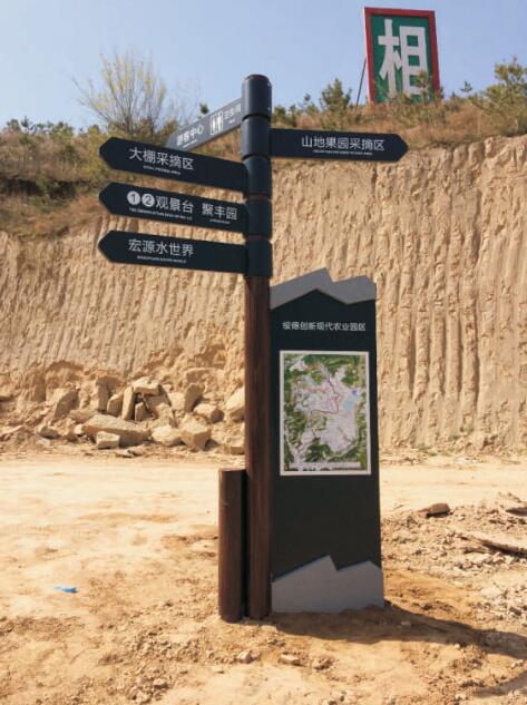 室外导视设计的几个重要因素