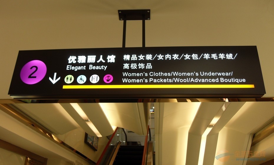 电梯导向牌