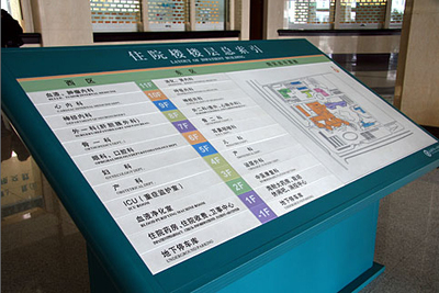 医疗机构总平面图牌